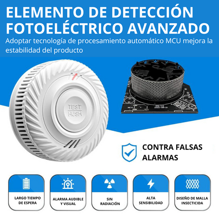 Brellux™ Detector De Humo Inteligente