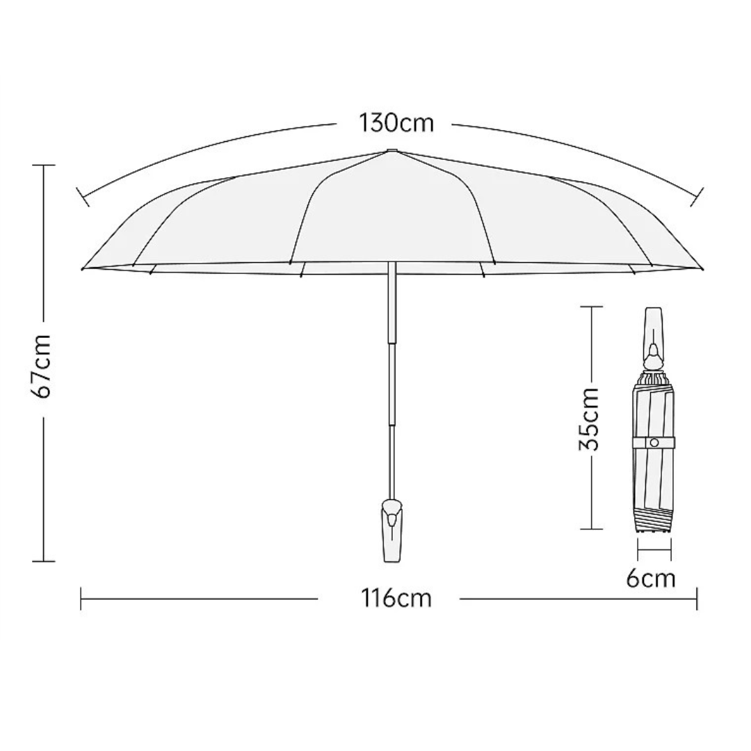 Brellux - Prime | 10 Rib with FlexGuard™
