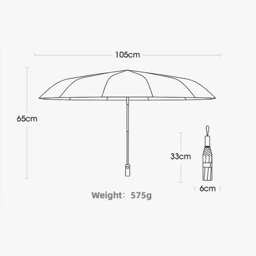 Size diagram
