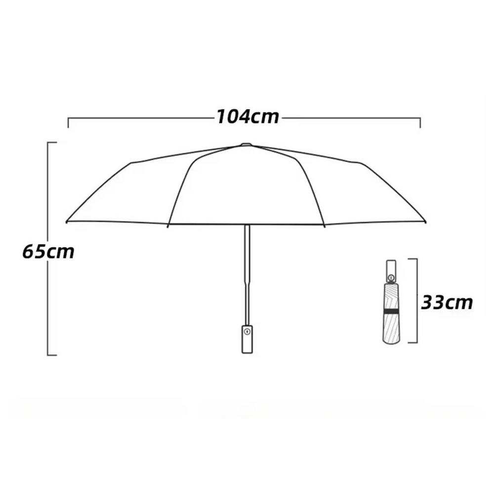 Size diagram