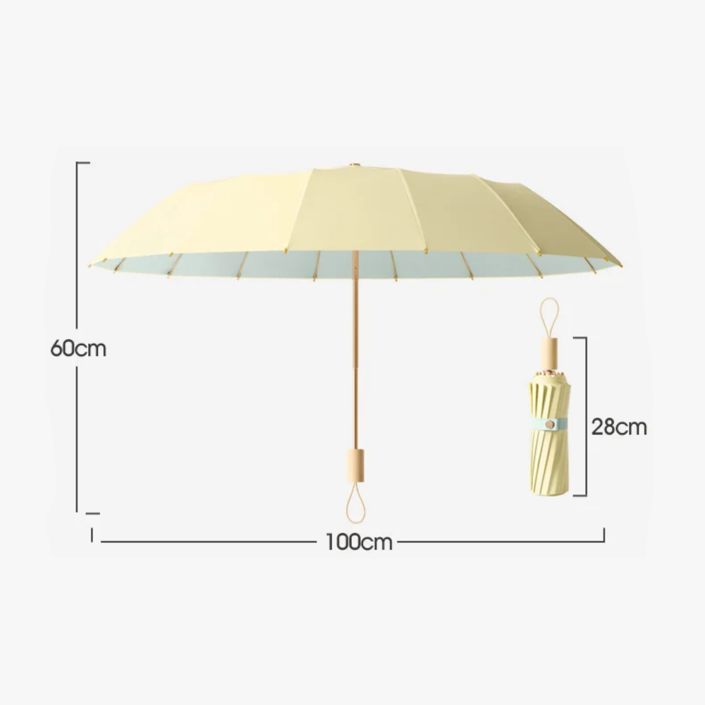 Size diagram