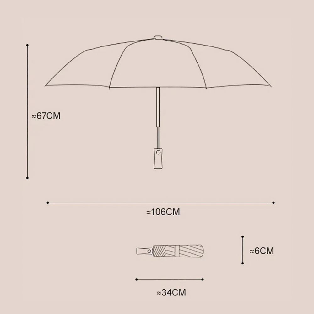 Size diagram