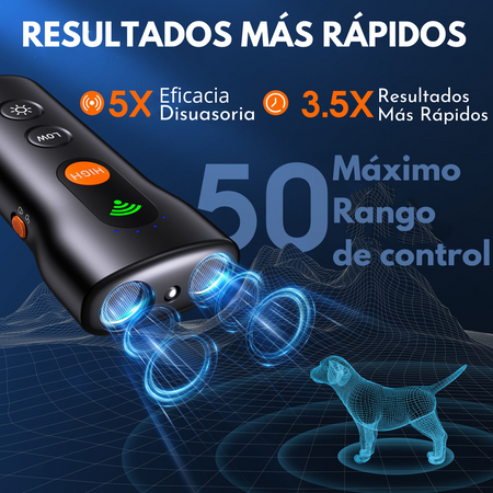 Dispositivo Antiladridos para Perros